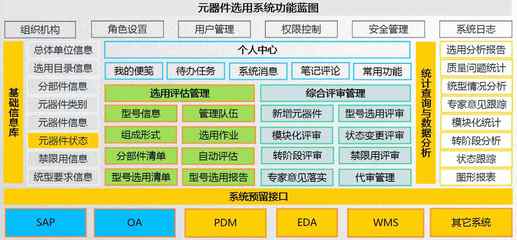 精誠軟件 以EASOFT-MES與WMS為核心，打造無人智能工廠新生態