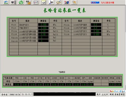 GE PAC RX3i在吉林油田天然氣管線SCADA系統中的應用與基礎軟件服務解析